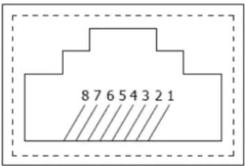 8 7 6 5 4 3 2 1