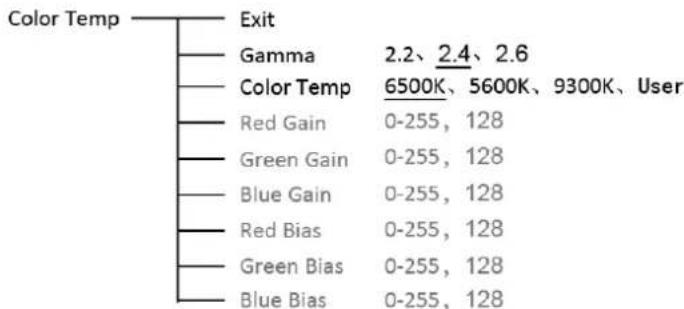 SWIT M-1093H - Color Temp - 1