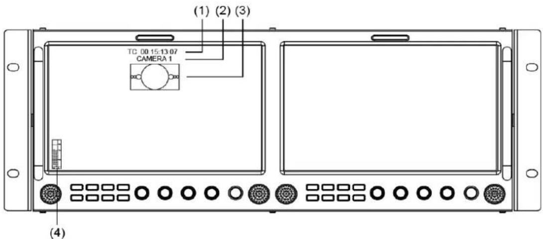 (1) (2) (3) TC 00:15:13:07 CAMERA 1 (4)