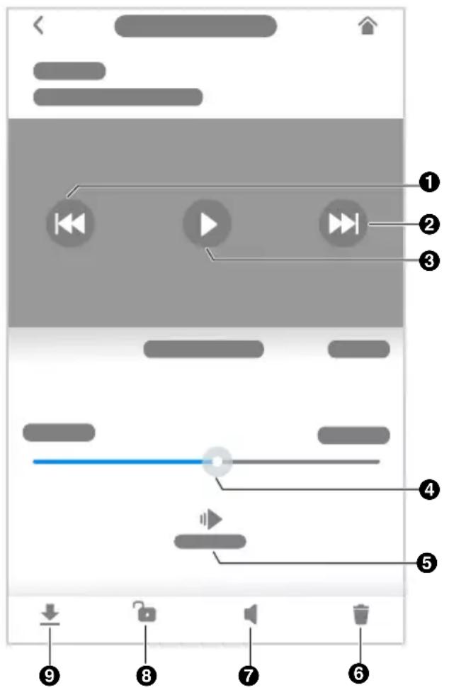 PANASONIC KX-HN7001 - Normal playback - 1