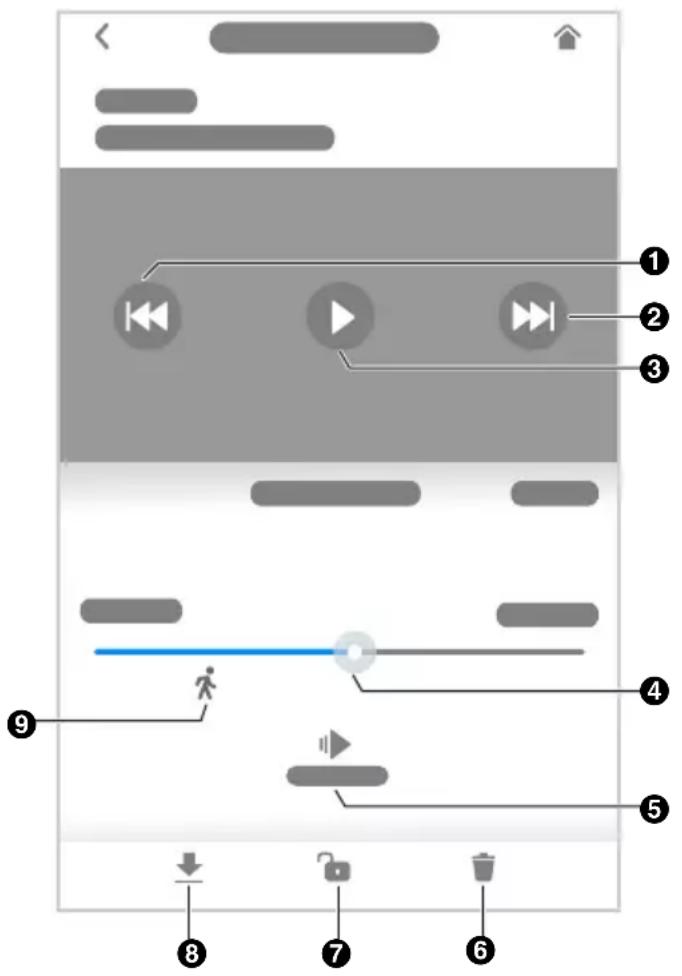 PANASONIC KX-HN7001 - Normal playback - 1