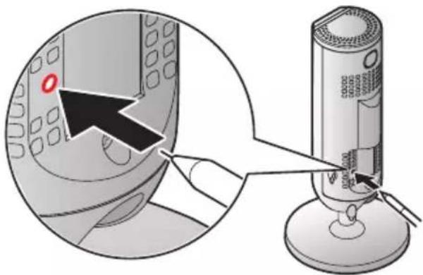 PANASONIC KX-HN7001 - Using the camera's reset button - 1