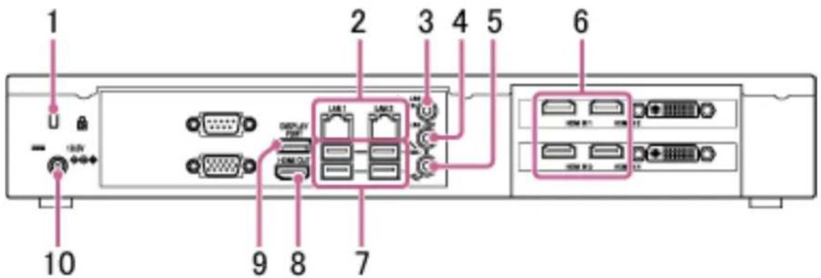 1 U - 10 2 3 4 5 6 I/O LAM1 LAM2 LAM3 LAM4 LAM5 LAM6 LAM7 LAM8 LAM9 LAM10