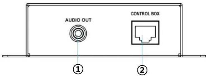 Hanwha SRM-872P - Product Features - 18