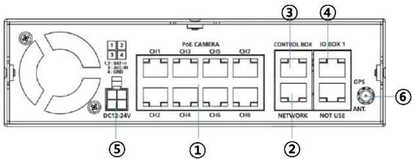 Hanwha SRM-872P - Product Features - 14