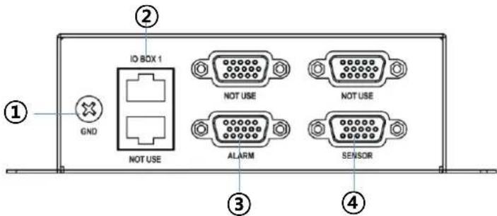 Hanwha SRM-872P - Product Features - 16