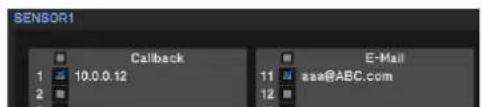 Hanwha SRM-872P - About Event activation and activate Recording, Alarm and Notification - 4
