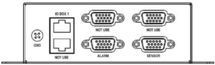 Hanwha SRM-872P - IO Box D-SUB15 Pin Map - 1