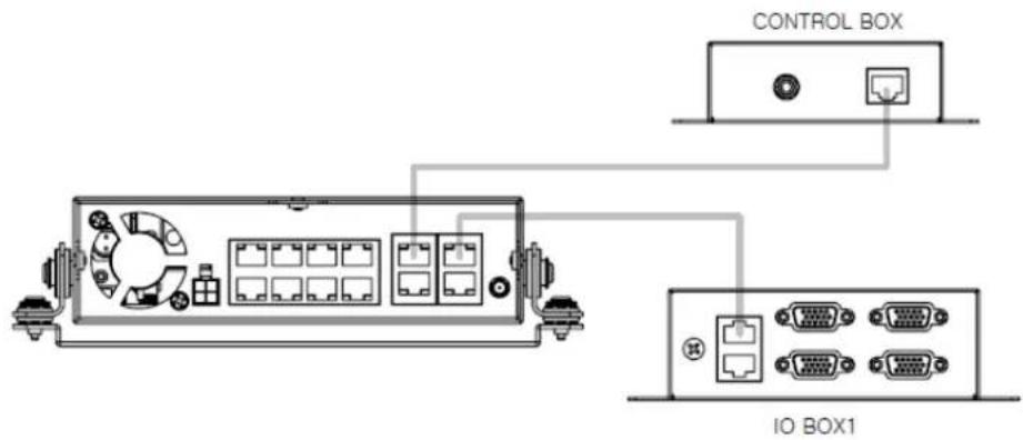 Hanwha SRM-872P - Mount product - 2