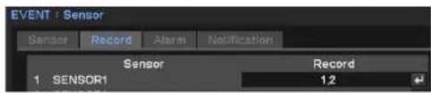Hanwha SRM-872P - About Event activation and activate Recording, Alarm and Notification - 2