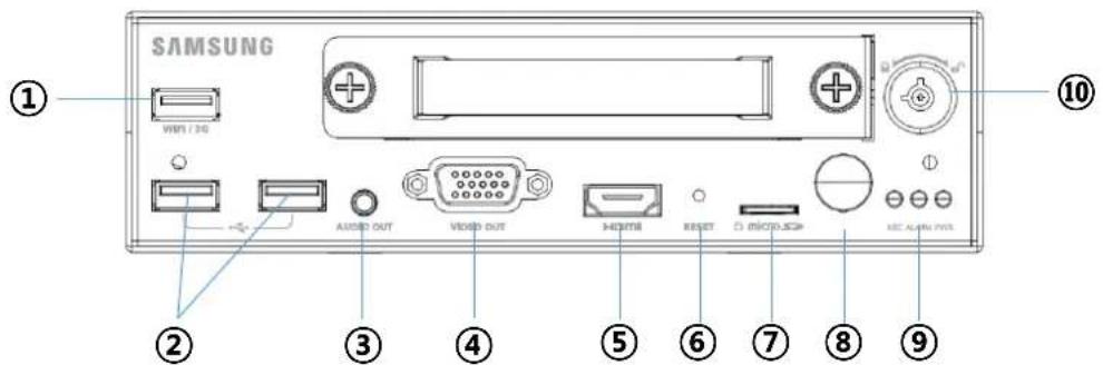 Hanwha SRM-872P - Product Features - 13