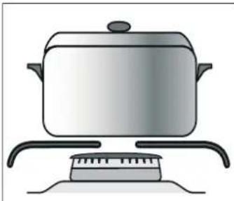 SIEMENS HR74W533Y - General information - 3