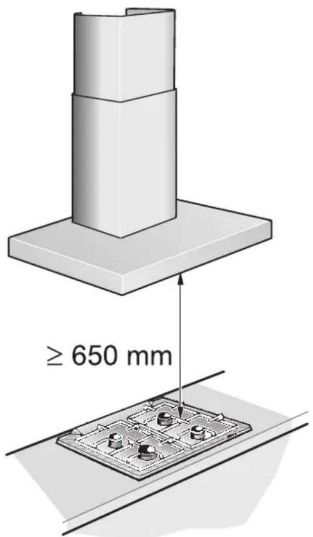 ≥ 650 mm