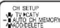 PANASONIC PV-C923 - AUTOMATIC MEMORY TUNING - 2