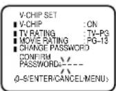 PANASONIC PV-C923 - TO CHANGE PASSWORD - 4