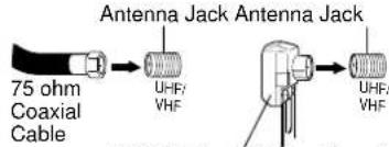 75 ohm Coaxial Cable Antenna Jack Antenna Jack UHF/ VHF UHF/ VHF