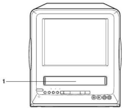 PANASONIC PV-C923 - LOCATION OF CONTROLS - 1