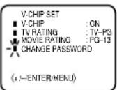 PANASONIC PV-C923 - TO CHANGE PASSWORD - 2