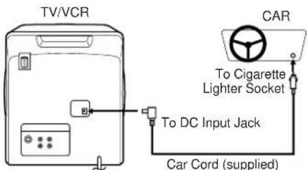 TV/VCR CAR To Cigarette Lighter Socket To DC Input Jack Car Cord (supplied)