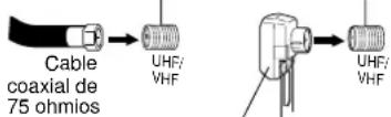 PANASONIC PV-C923 - Antena combinada de VHF/UHF (Cable único de 75 ohmios o cable con doble conductor de 300 ohmios) - 1
