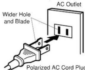 Wider Hole and Blade AC Outlet Polarized AC Cord Plug