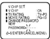 PANASONIC PV-C923 - TO CHANGE PASSWORD - 3