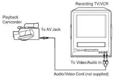 Playback Camcorder To AV Jack Recording TV/VCR To Video/Audio In Audio/Video Cord (not supplied)