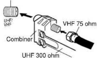 UHF' VHF VHF 75 ohm Combiner UHF 300 ohm