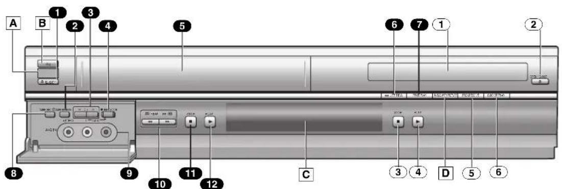 PANASONIC NV-VP31EE - Control Reference Guide - 1