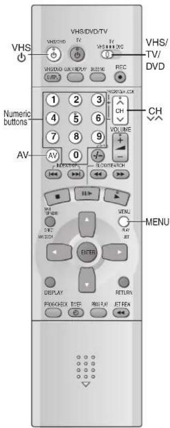 PANASONIC NV-VP31EE - Tuning the TV to Your Unit - 1