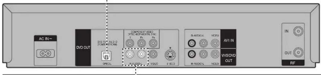 PANASONIC NV-VP31EE - To enjoy sound through other audio equipment - 2
