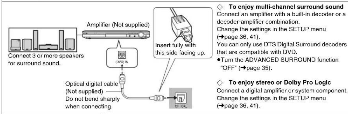 PANASONIC NV-VP31EE - To enjoy sound through other audio equipment - 1