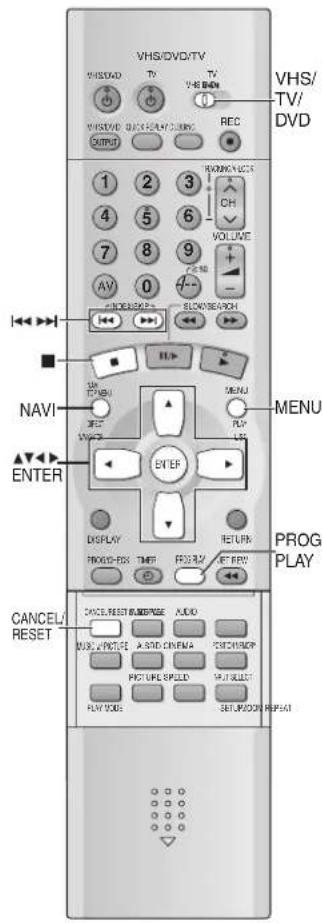 PANASONIC NV-VP31EE - Search Functions - 1