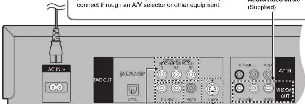 PANASONIC NV-VP31EE - Audio/Video Output Sockets - 3