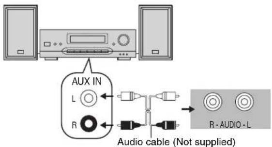 PANASONIC NV-VP31EE - To enjoy sound through other audio equipment - 3