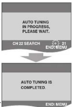 PANASONIC NV-VP31EE - Plug in Auto Tuning (for NV-HV60GN/New Zealand) - 1