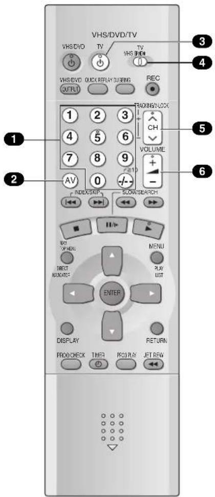 PANASONIC NV-VP31EE - Operating the TV - 1