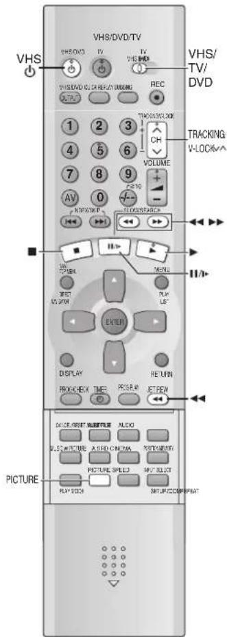 PANASONIC NV-VP31EE - Notes: - 1