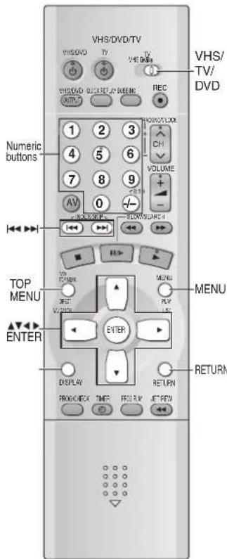 PANASONIC NV-VP31EE - MP3/WMA, CD text and JPEG Navigating Menus - 1