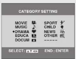 PANASONIC NV-VP31EE - ⑥ CATEGORY (Only when "JET NAVIGATOR" is "ON" →page 24) - 1