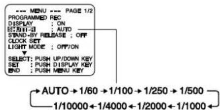 ---- MENU ---- PAGE 1/2 PROGRAMMED REC DISPLAY : ON E:\STI-3 : AUTO STAND-BY RELEASE : OFF CLOCK SET LIGHT MODE : OFF/ON SELECT: PUSH UP/DOWN KEY SET : PUSH DISPLAY KEY END : PUSH MENU KEY AUTO → 1/60 → 1/100 → 1/250 → 1/500 1/10000 ← 1/4000 ← 1/2000 ← 1/1000 ←