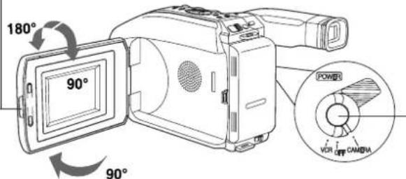180° 90° 90° POWER VDR CAMERA