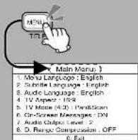 PANASONIC CXDVP292N - User Settings(continued) - 1