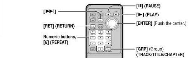 PANASONIC CXDVP292N - Disc Operations (continued) - 1