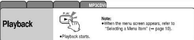 PANASONIC CXDVP292N - Ejecting the disc: - 3