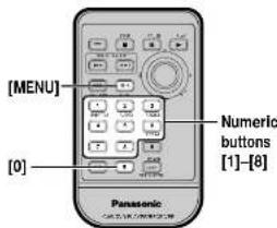 PANASONIC CXDVP292N - Note: - 1