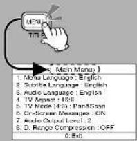 PANASONIC CXDVP292N - User Settings - 1