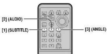 PANASONIC CXDVP292N - Disc Operations (continued) - 1