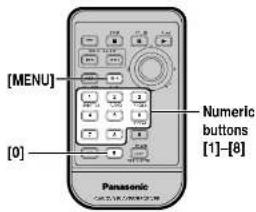PANASONIC CXDVP292N - Note: - 1
