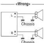 PANASONIC CQ-RG133WA - Speaker Connections - 2